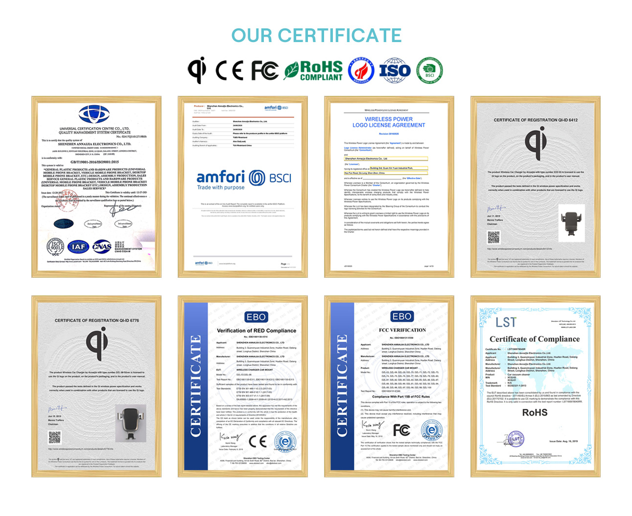Our Certificate